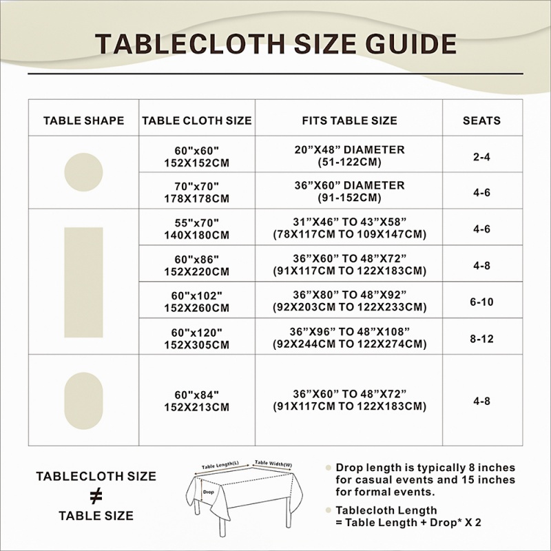 Pengiriman langsung dari pabri - Home Textiles Direct ulasan dan harga