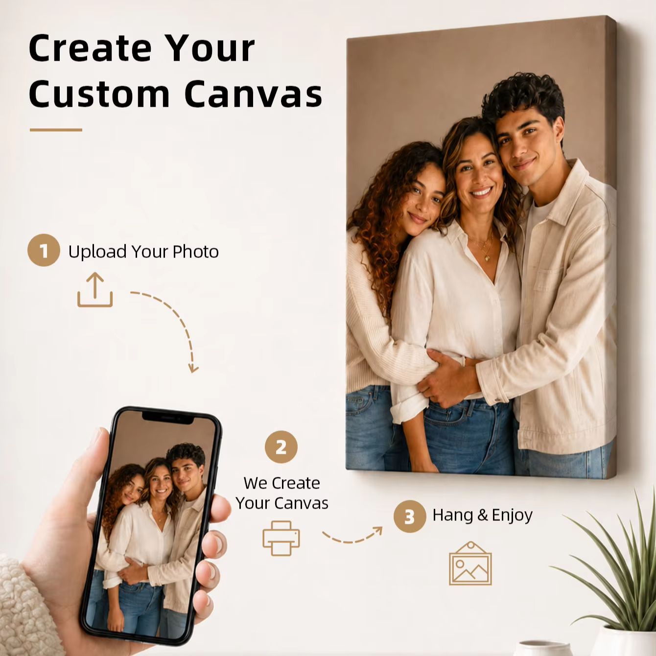 Lukisan Kanvas Foto Custom, Hi - Home Textile ulasan dan harga